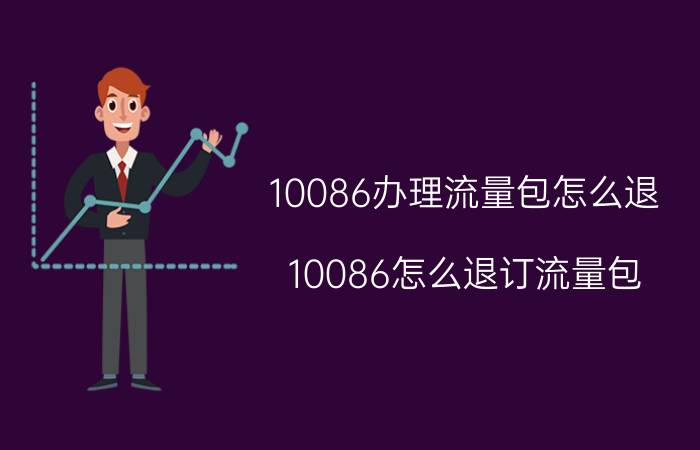 10086办理流量包怎么退 10086怎么退订流量包？